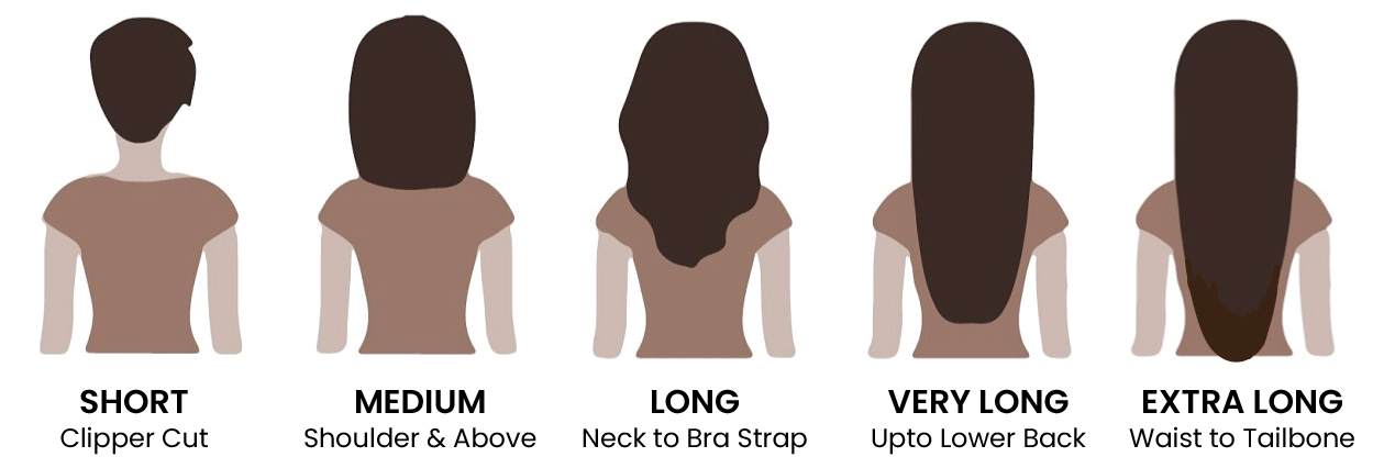 Hair Length